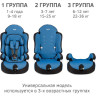 Удерживающее устройство для детей SIGER Трансформер Прайм ISOFIX синий, гр. I/II/III, 9-36 кг, 1-12 лет KRES0149